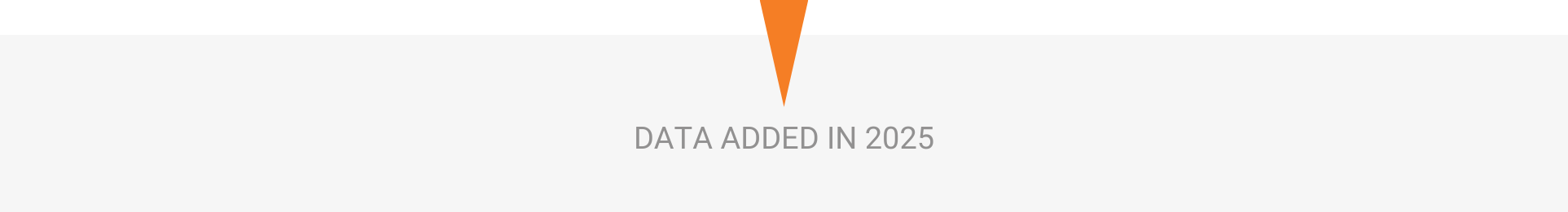 New data 2025